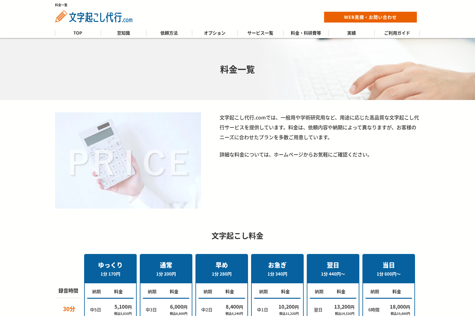 文字起こし代行.com の料金一覧ページ。ゆっくり170円から当日600円までの納期別単価が並ぶ